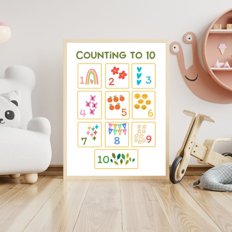 Counting To 10 Wood Print Nursery Wall Art - Image 2