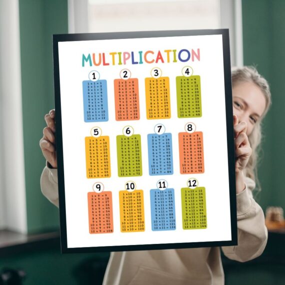 Multiplication Wood Print Nursery Wall Art