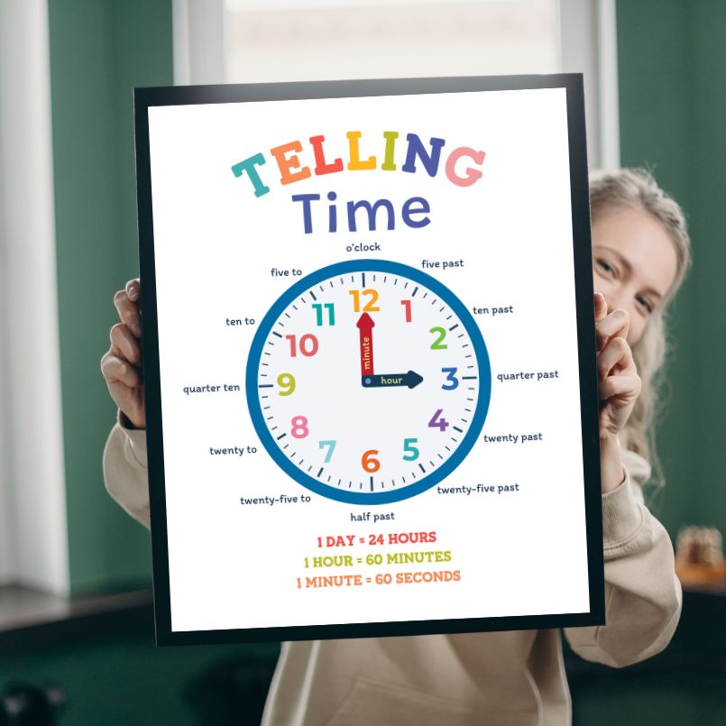 Telling Time Wood Print Nursery Wall Art