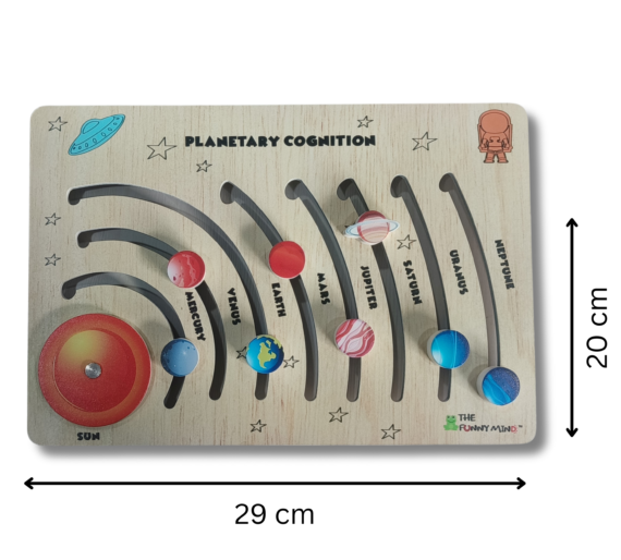 Planetary Cognition - Image 2