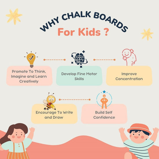 Doll Chalk Board - Image 3
