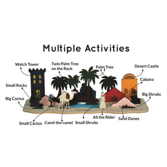 The Oasis 22 Pieces 3D Theme Story Board - Image 2
