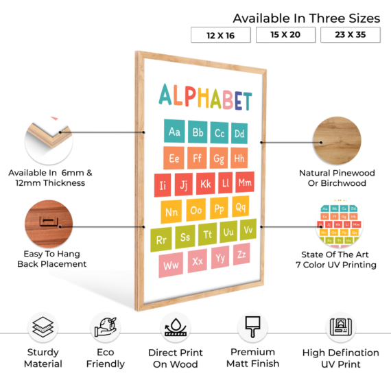 Alphabet Colorful Wood Print Nursery Wall Art - Image 5