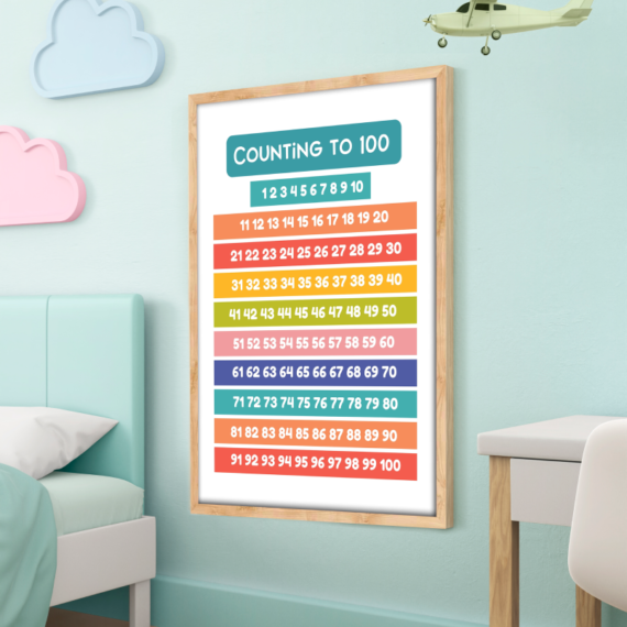 Counting Wood Print Nursery Wall Art - Image 6