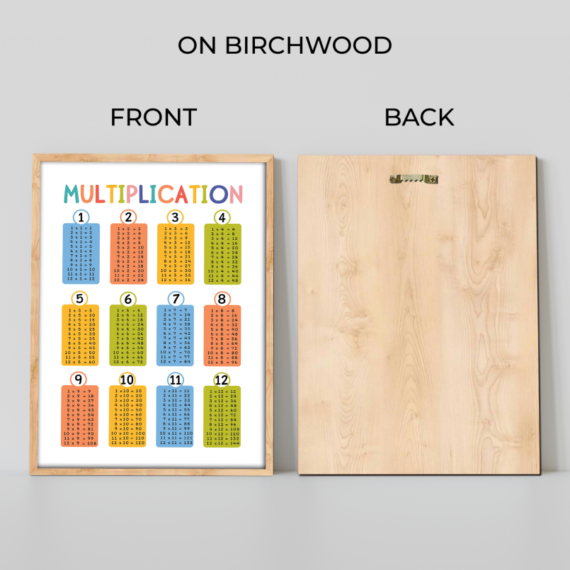 Multiplication Wood Print Nursery Wall Art - Image 3