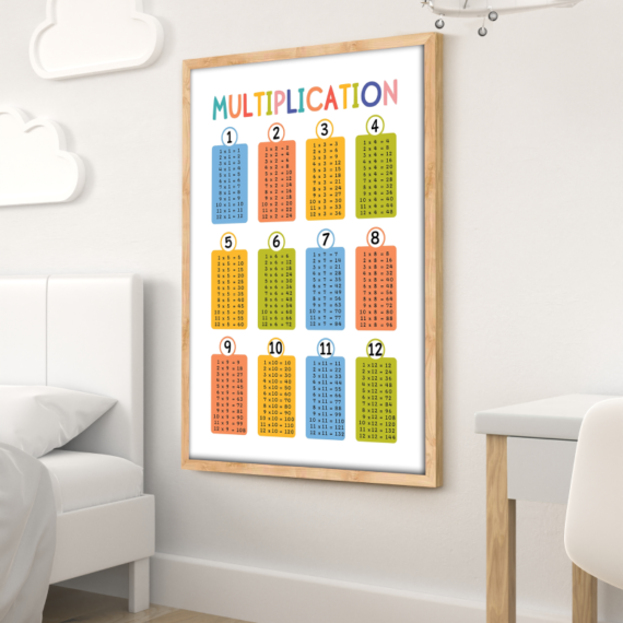 Multiplication Wood Print Nursery Wall Art - Image 7