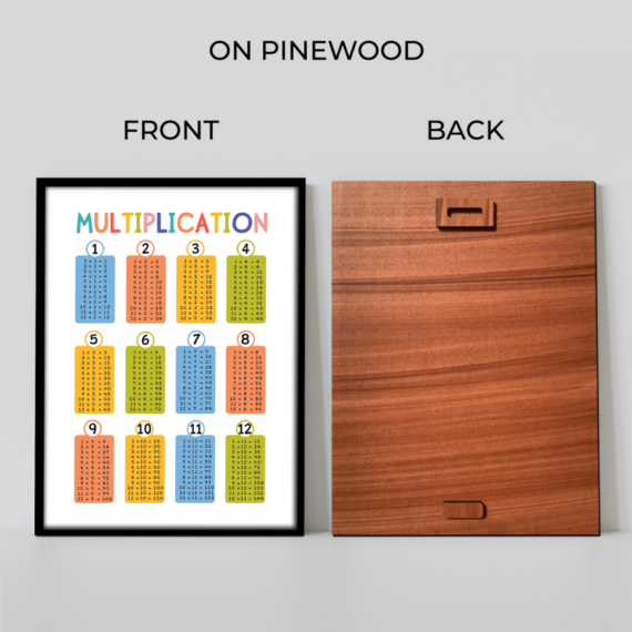Multiplication Wood Print Nursery Wall Art - Image 10
