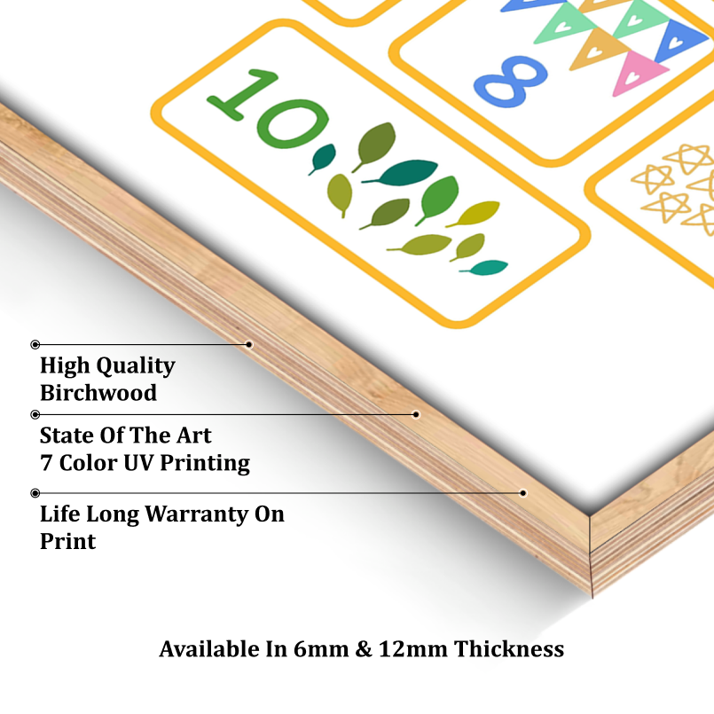 Counting To 10 Wood Print Nursery Wall Art - Image 5