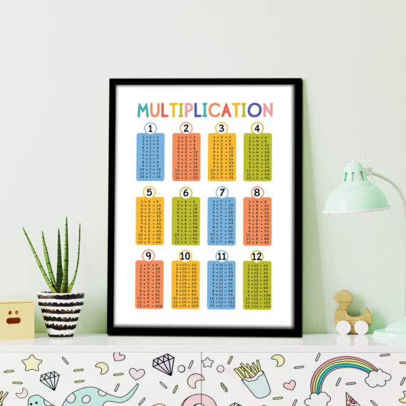 Multiplication Wood Print Nursery Wall Art - Image 11